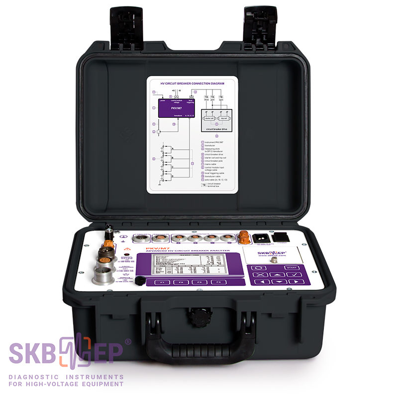 pkv.m7_eng